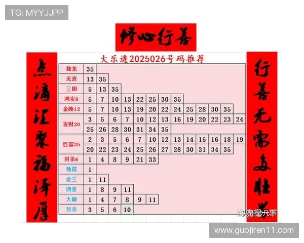 彩票18052期最新开奖结果查询与号码公布